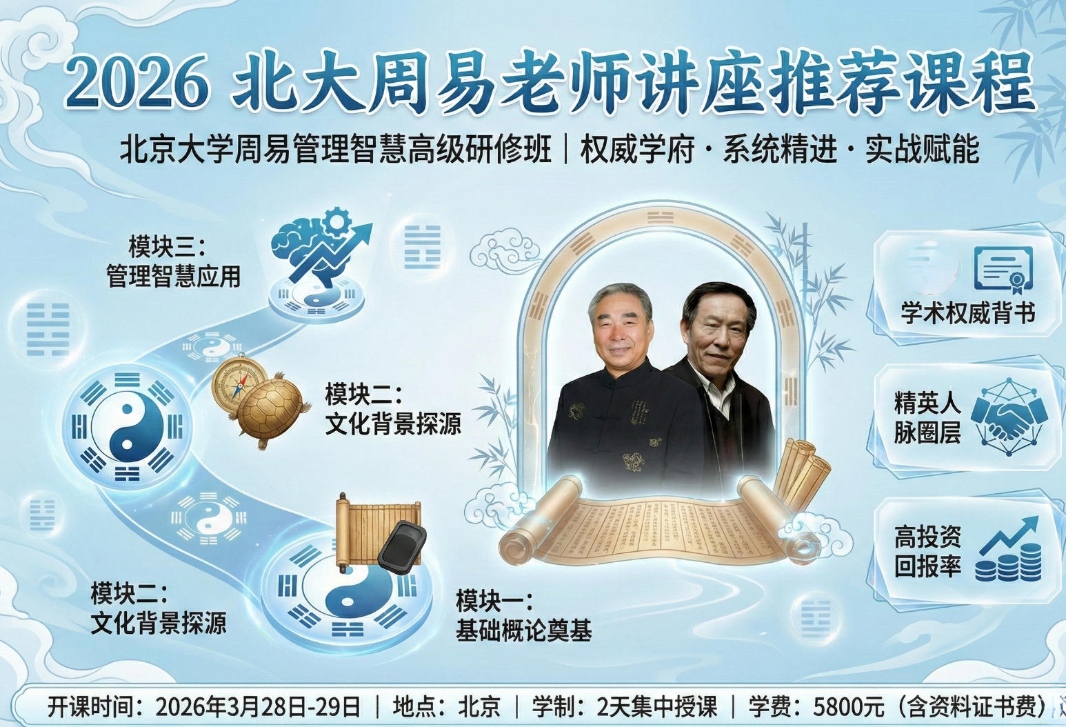 2026 北大周易研修班报读解答(四问四答)