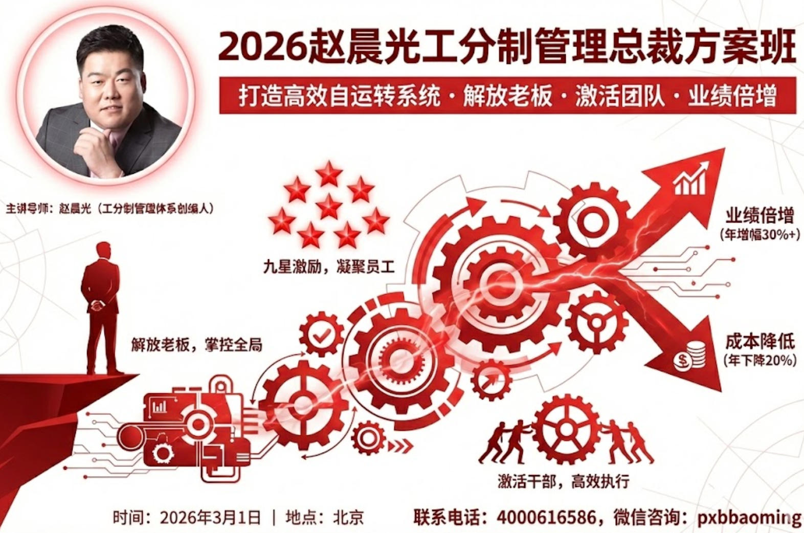 2026年赵晨光工分制现场管理