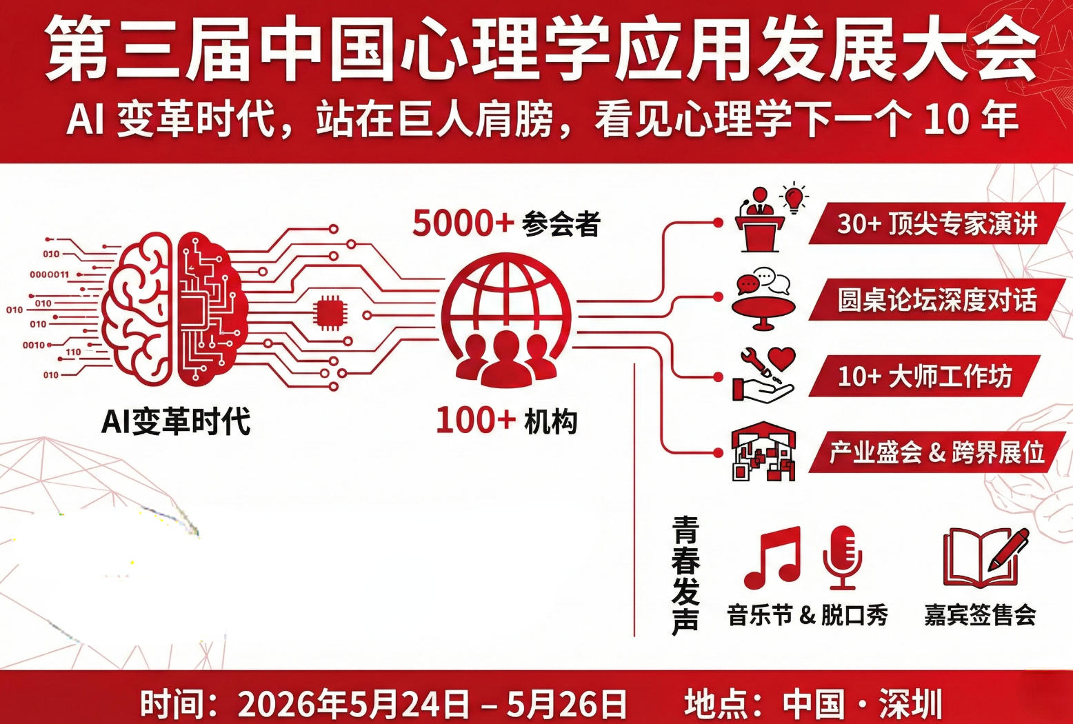 2026 全国心理学学术大会推荐去哪里儿