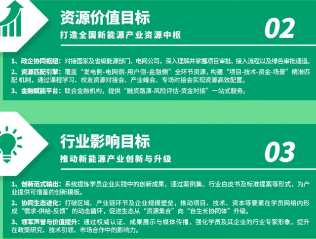 新商界全国新能源产业生态研修班