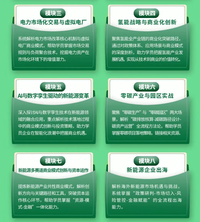 新商界全国新能源产业生态研修班