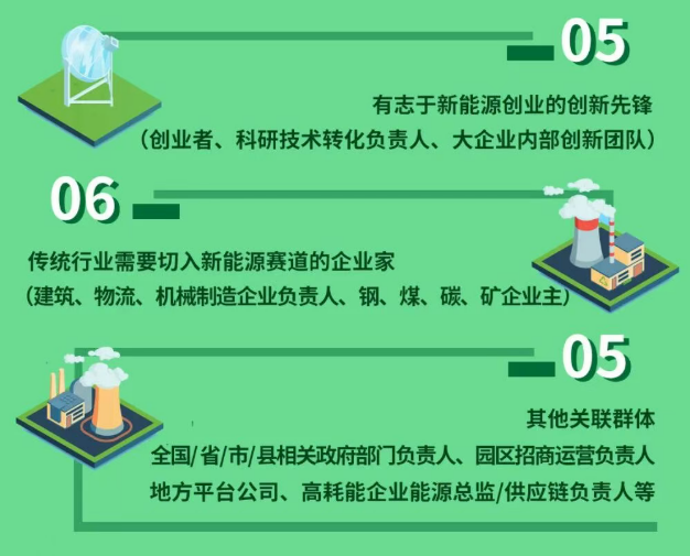 新商界全国新能源产业生态研修班