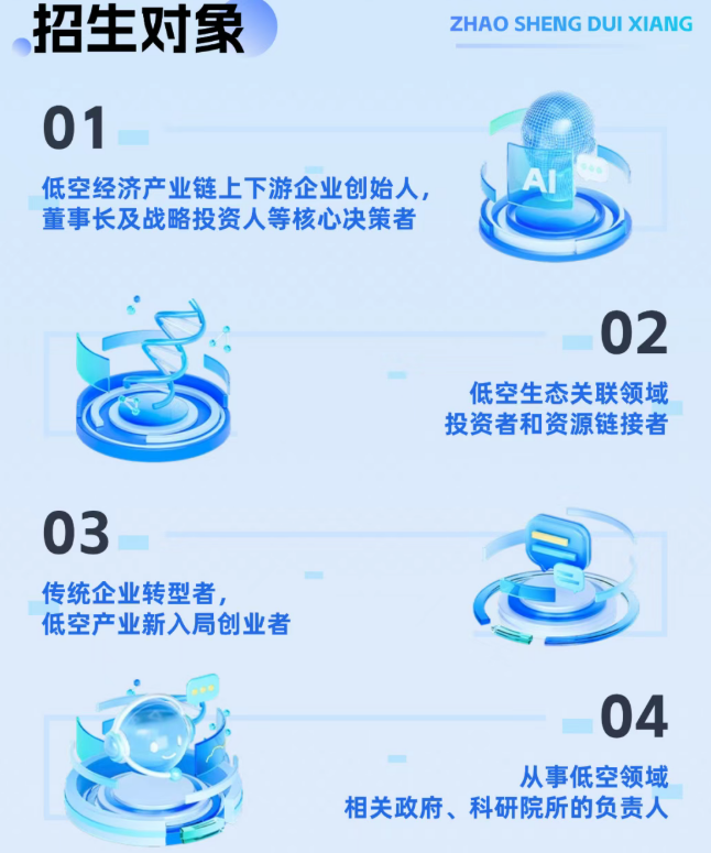 新商界全国低空经济领军高级研修班