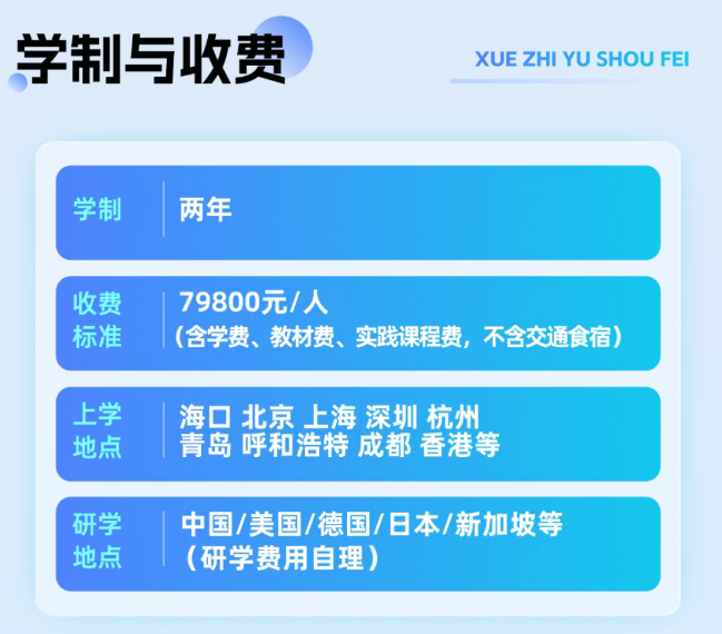 新商界全国低空经济领军高级研修班