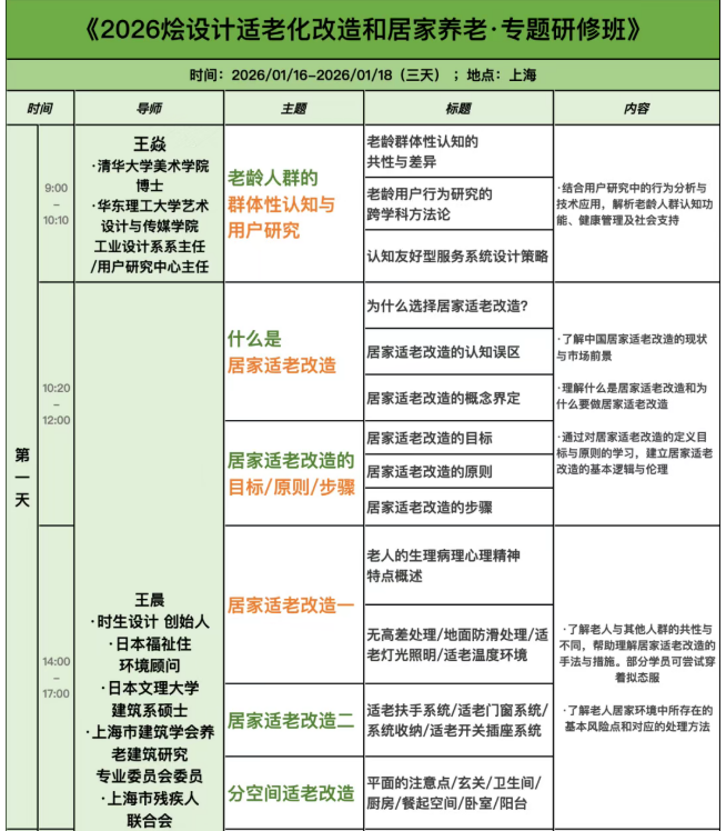 烩设计王焱-王晨-适老化改造和居家养老专题研修班