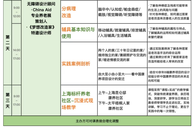 烩设计王焱-王晨-适老化改造和居家养老专题研修班