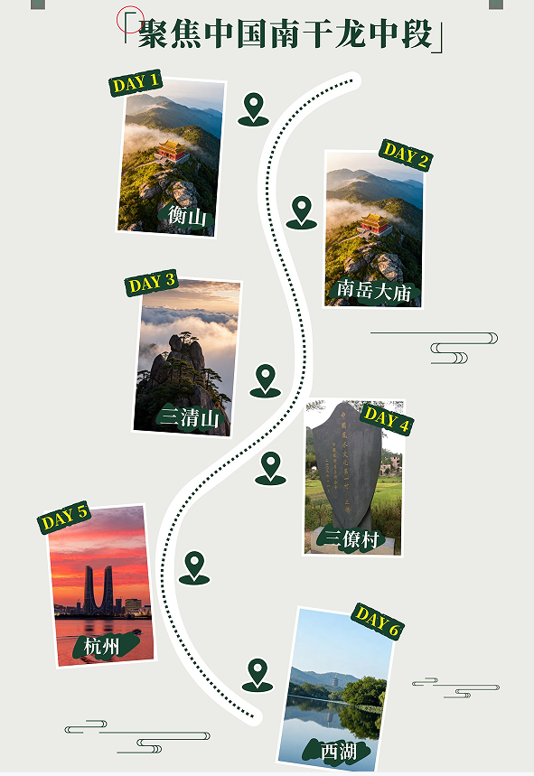 黎茘-南干龙研学之旅-湘赣浙龙脉探秘