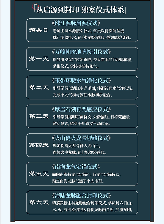 黎茘-南干龙研学之旅-黔贵琼龙脉探秘