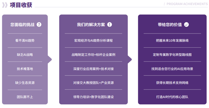 上海交通大学企业家AI加速营