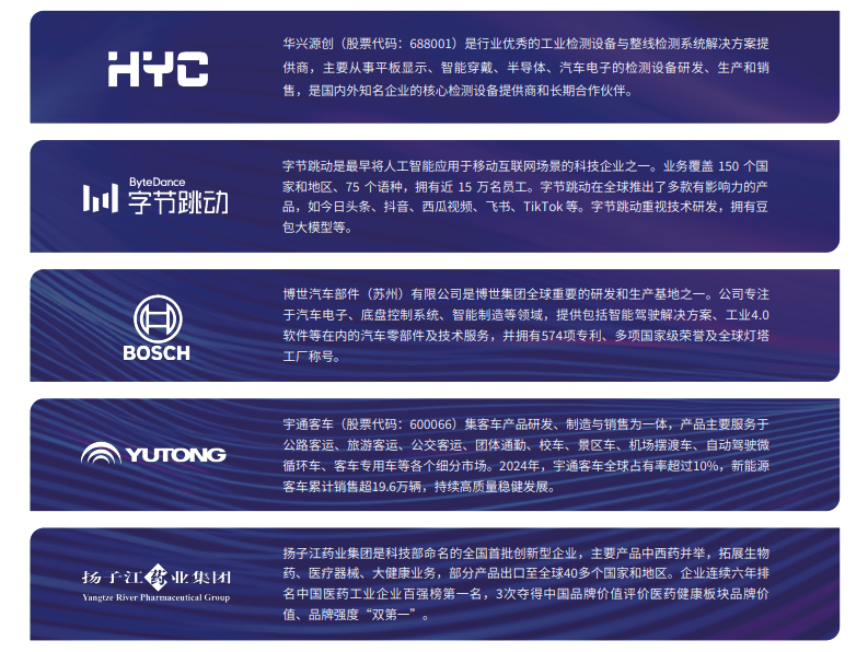 上海交通大学企业家AI加速营