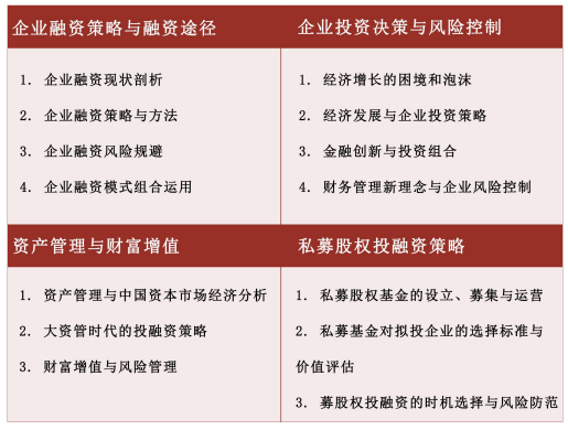 ������ѧ��ҵ�������ʱ��캽���ް�