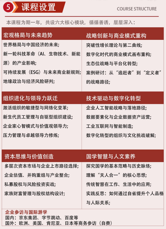 北京大学新时代企业领军人才研修班