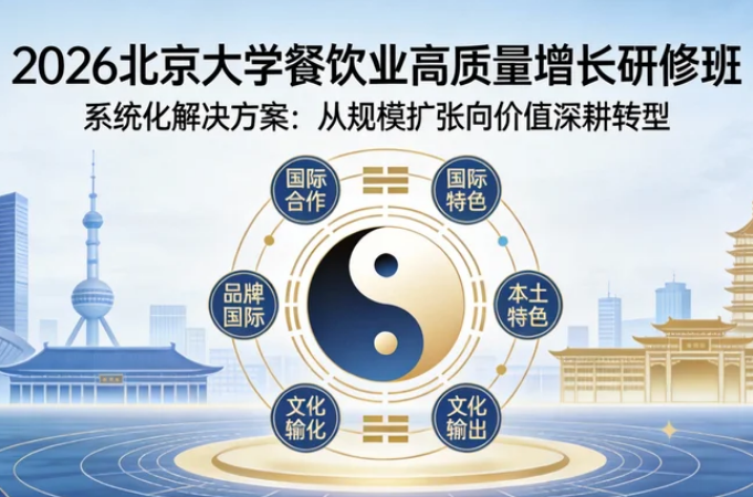 2026企业管理培训班介绍