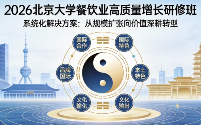 餐饮企业培训课程体系介绍