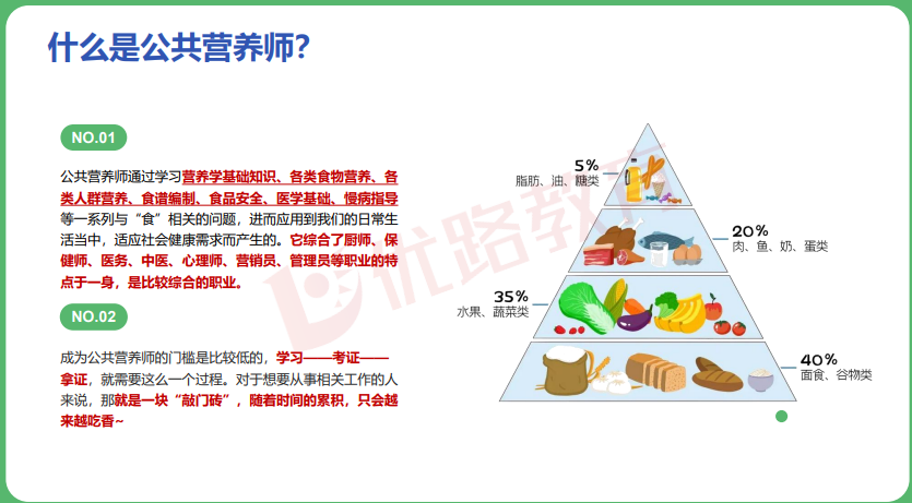 优路教育中国医药教育协会公共营养师项目