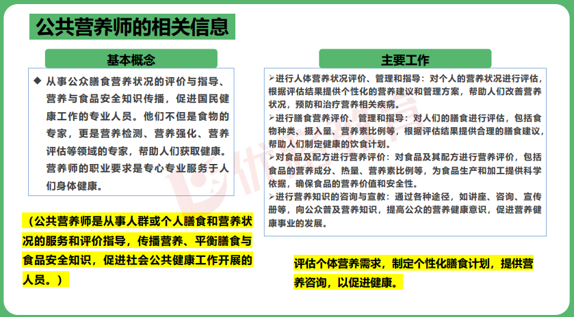 优路教育中国医药教育协会公共营养师项目