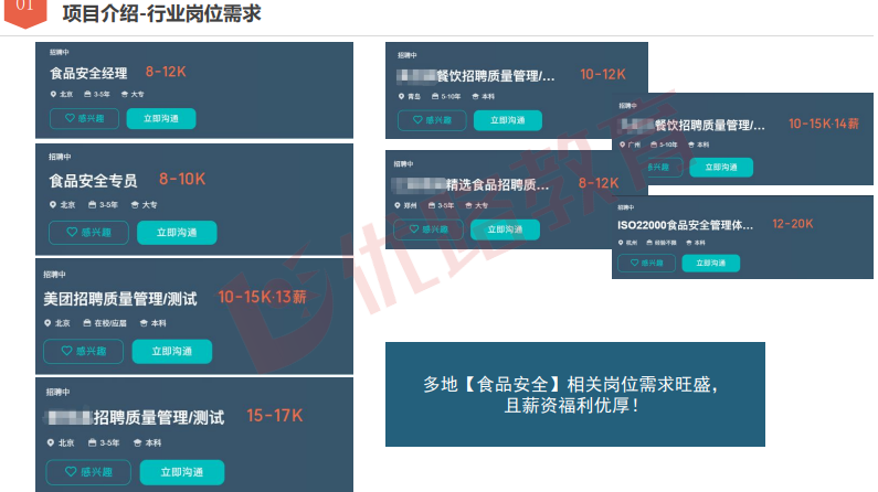 优路教育食品安全管理师