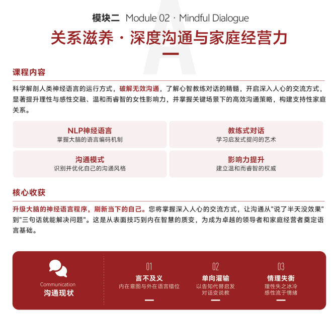 北清智库商学院破浪她时代女性WA成长计划