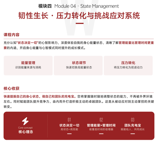 北清智库商学院破浪她时代女性WA成长计划