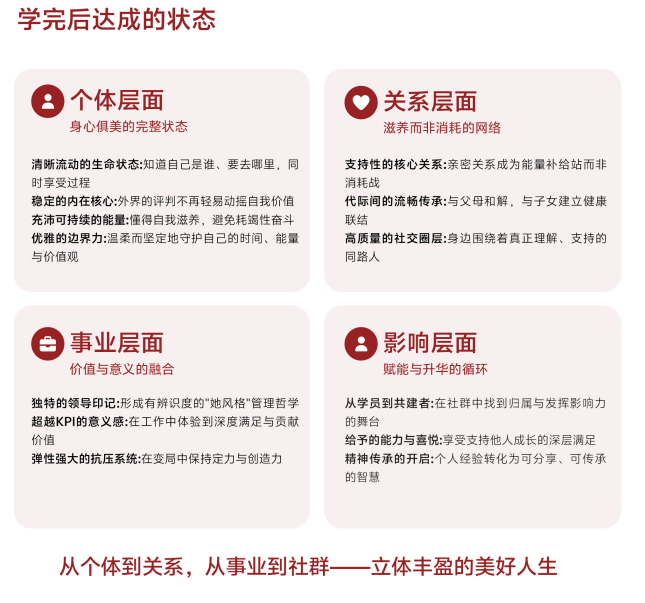 北清智库商学院破浪她时代女性WA成长计划