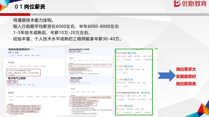优路教育智能制造PLC项目