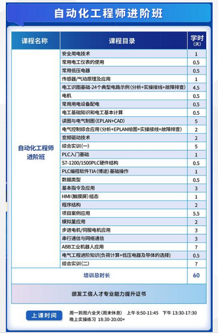 优路教育智能制造PLC项目