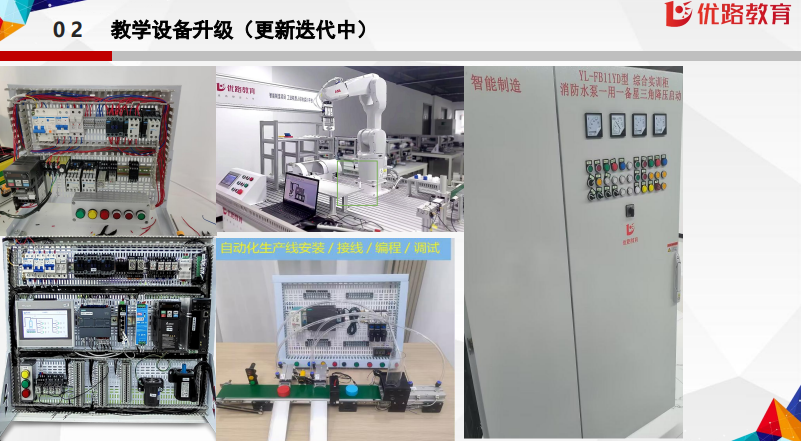 优路教育智能制造PLC项目
