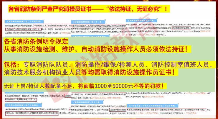 优路教育消防设施操作员项目