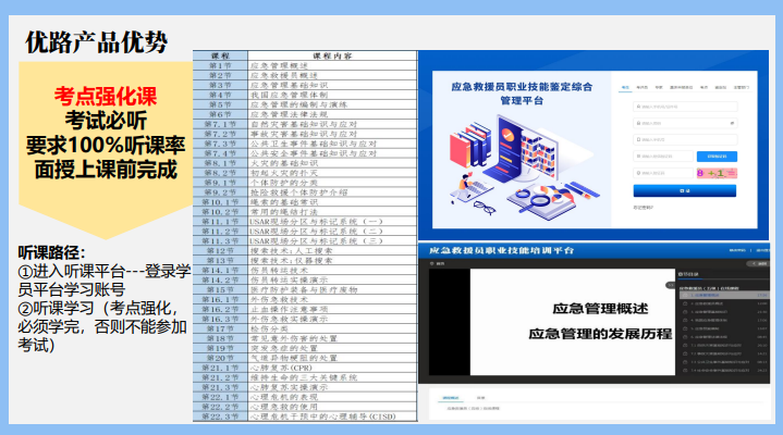 优路教育应急救援员项目