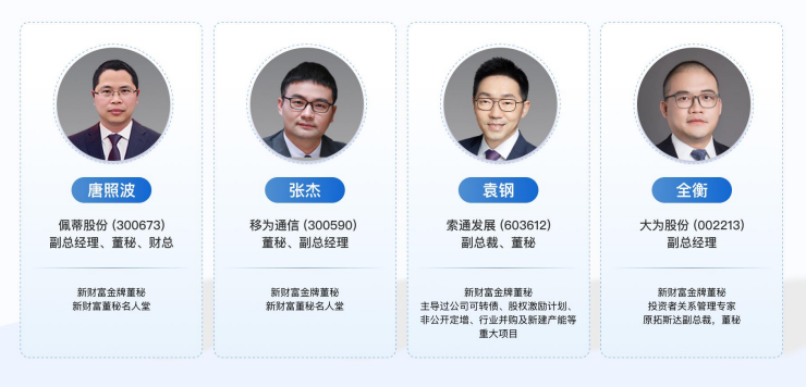 董秘实务操作研修班