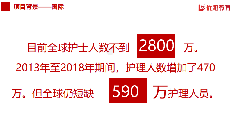 优路教育护士资格证护理职称(初、中级)项目