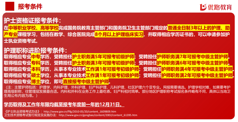 优路教育护士资格证护理职称(初、中级)项目