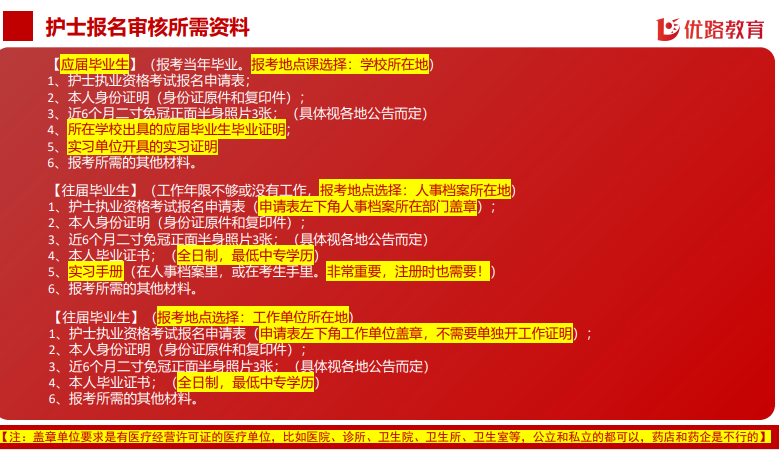优路教育护士资格证护理职称(初、中级)项目