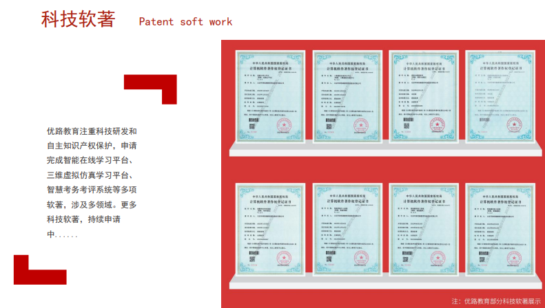 优路教育护士资格证护理职称(初、中级)项目