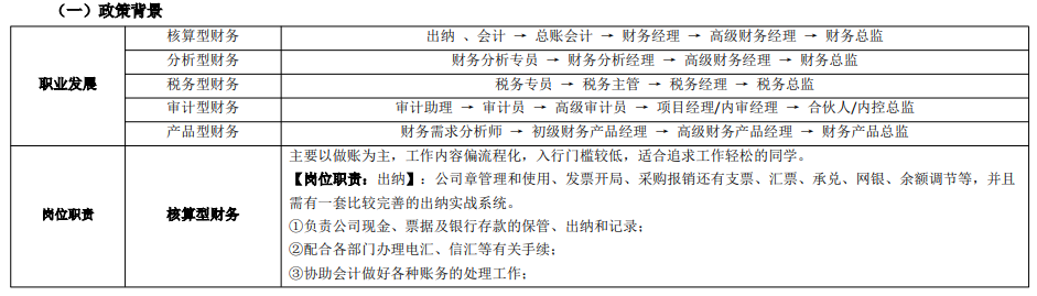 优路教育会计实操项目