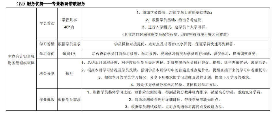 优路教育会计实操项目