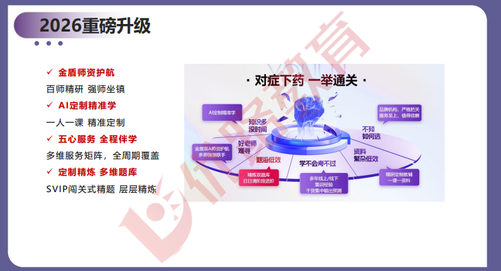 优路教育监理工程师项目