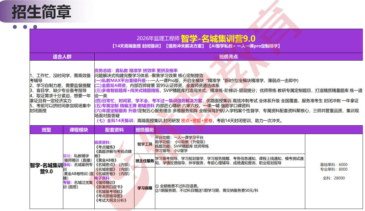 优路教育监理工程师项目