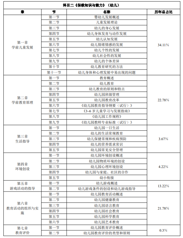 优路教育教师资格证项目
