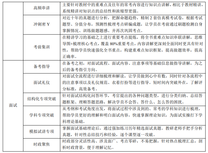 优路教育教师资格证项目