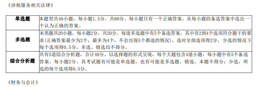 优路教育税务师项目