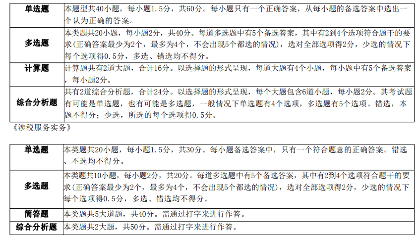 优路教育税务师项目
