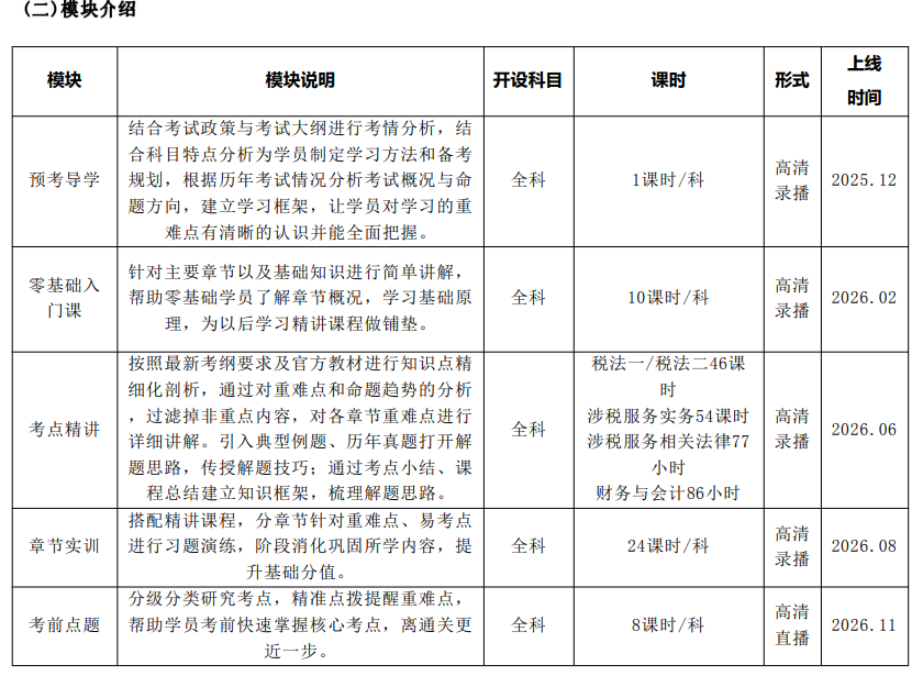 优路教育税务师项目