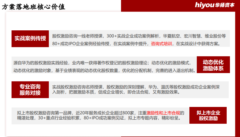 董秘俱乐部股权激励方案设计落地班