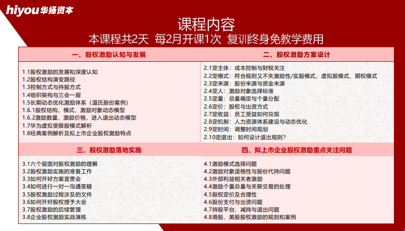 董秘俱乐部股权激励方案设计落地班