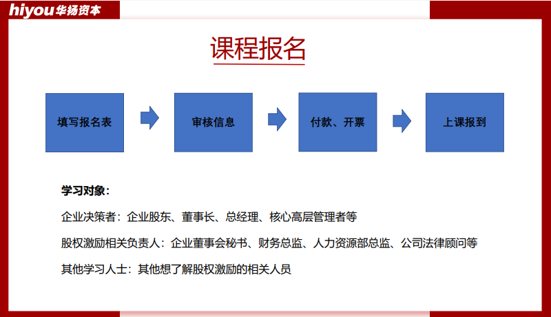 董秘俱乐部股权激励方案设计落地班