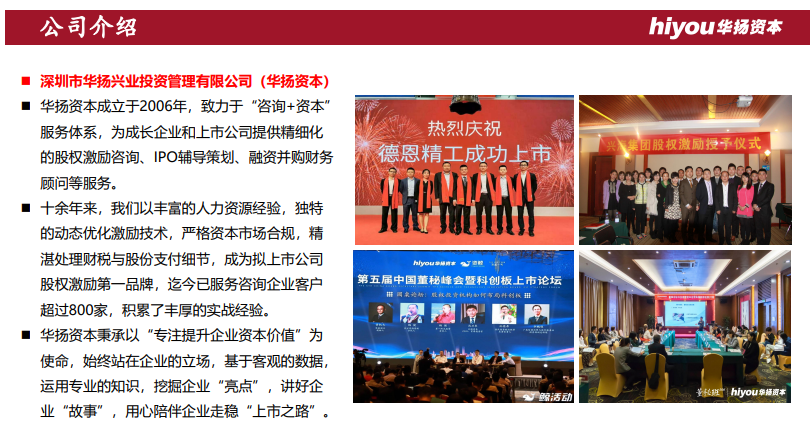 董秘俱乐部股权激励方案设计落地班