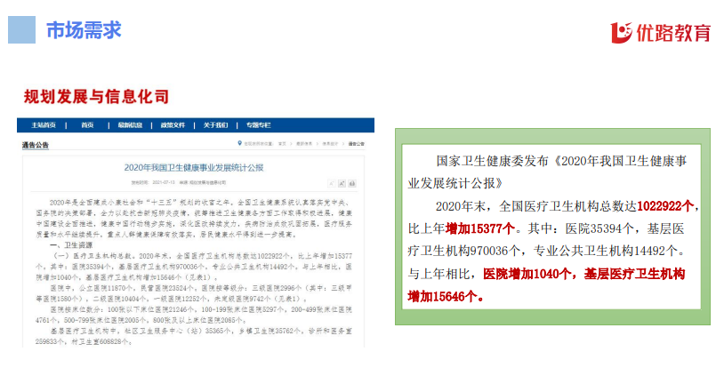 优路教育药学职称(初级药士、初级药师、主管药师)项目