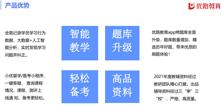 优路教育药学职称(初级药士、初级药师、主管药师)项目