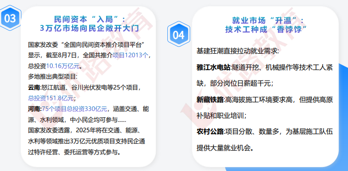 优路教育一级建造师项目